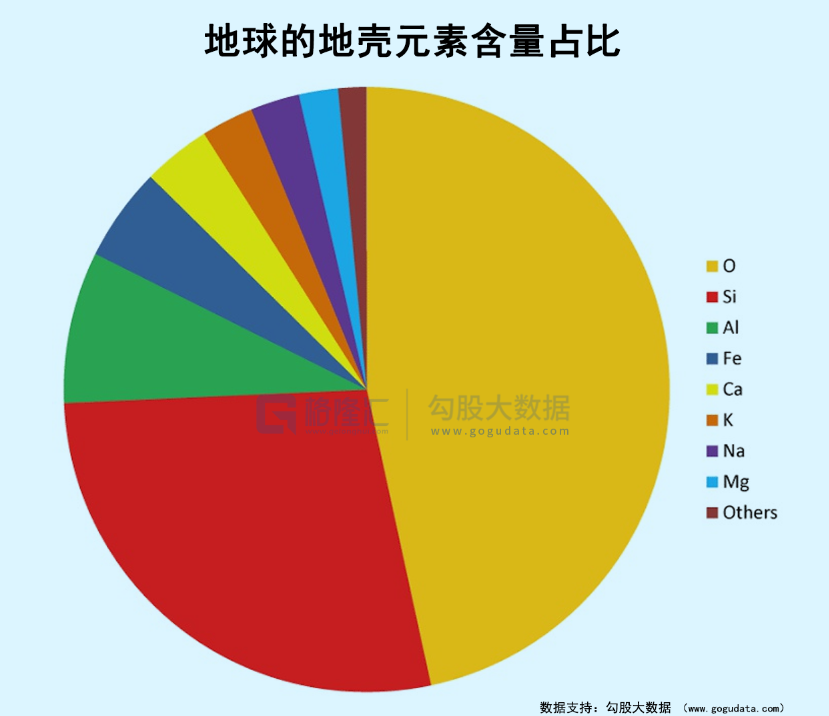 6万亿赛道大爆发