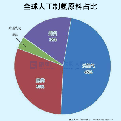 6万亿赛道大爆发