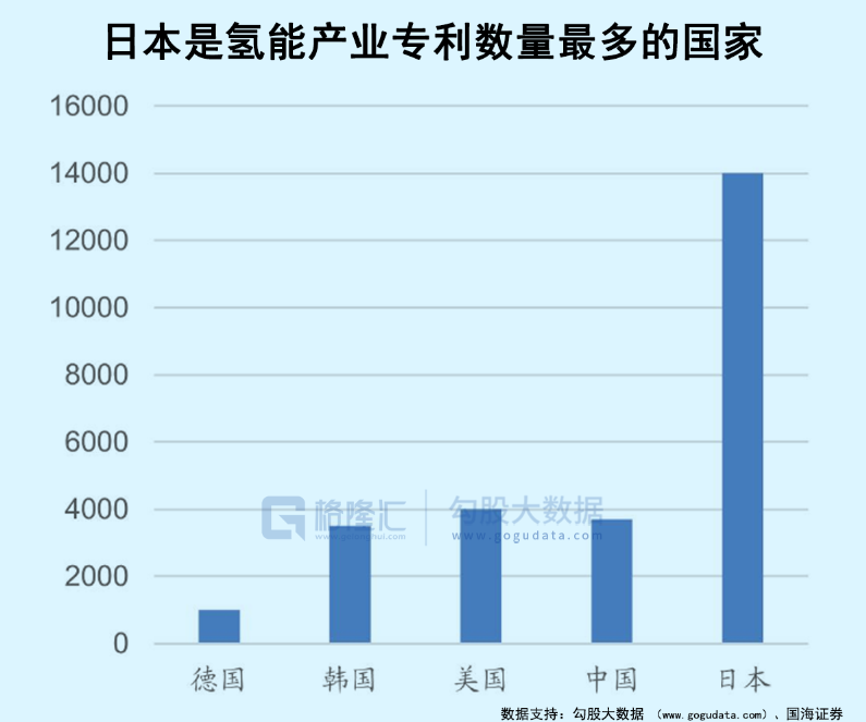 6万亿赛道大爆发